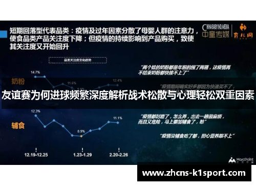 友谊赛为何进球频繁深度解析战术松散与心理轻松双重因素