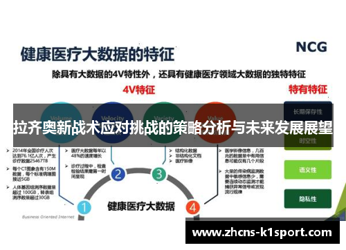 拉齐奥新战术应对挑战的策略分析与未来发展展望