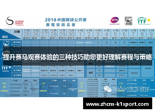 提升赛马观赛体验的三种技巧助您更好理解赛程与策略 提升赛马观赛体验的三种技巧助您更好理解赛程与策略