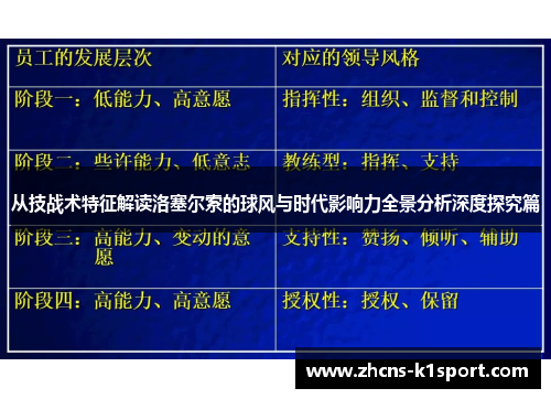 从技战术特征解读洛塞尔索的球风与时代影响力全景分析深度探究篇 从技战术特征解读洛塞尔索的球风与时代影响力全景分析深度探究篇