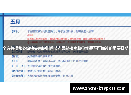 全方位揭秘冬窗转会关键时间节点最新指南助你掌握不可错过的重要日期 全方位揭秘冬窗转会关键时间节点最新指南助你掌握不可错过的重要日期