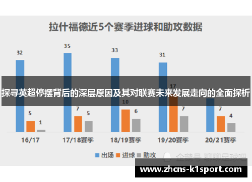 探寻英超停摆背后的深层原因及其对联赛未来发展走向的全面探析 探寻英超停摆背后的深层原因及其对联赛未来发展走向的全面探析