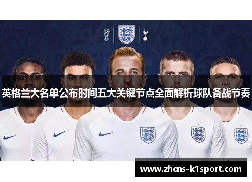 英格兰大名单公布时间五大关键节点全面解析球队备战节奏 英格兰大名单公布时间五大关键节点全面解析球队备战节奏