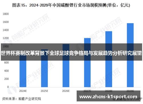 世界杯赛制改革背景下全球足球竞争格局与发展趋势分析研究展望