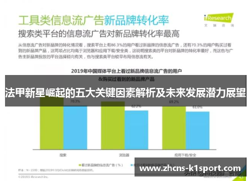 法甲新星崛起的五大关键因素解析及未来发展潜力展望