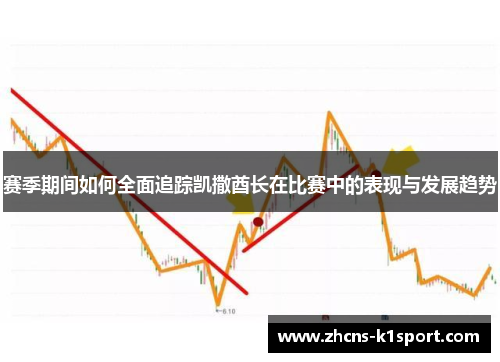 赛季期间如何全面追踪凯撒酋长在比赛中的表现与发展趋势